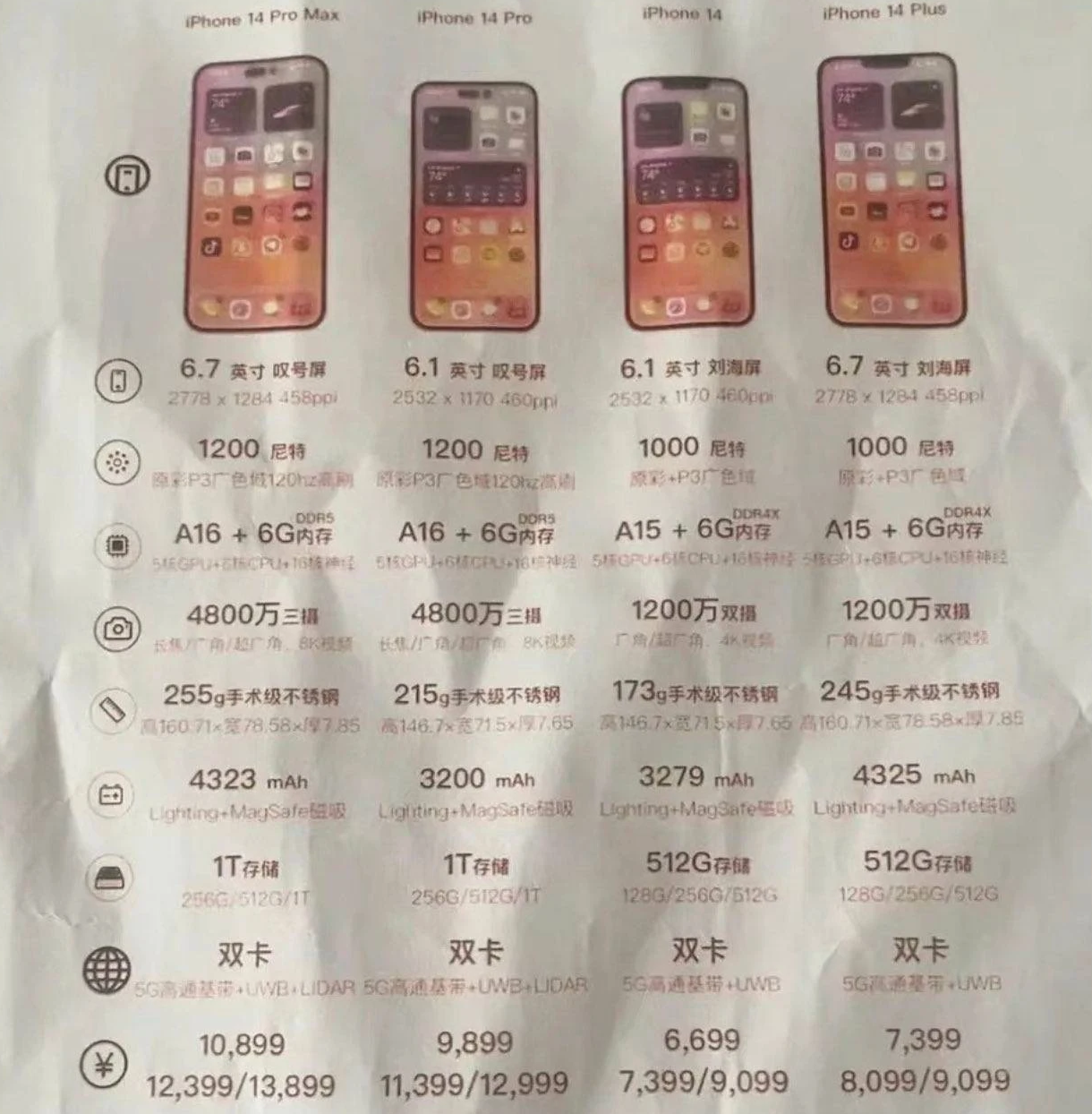 灵石苹果14维修分享苹果 iPhone 14 预售价现身 