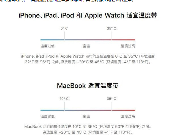 灵石苹果13维修分享iPhone 13耗电越来越快怎么办 