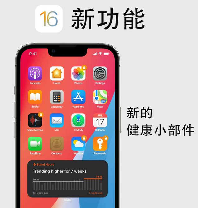灵石苹果手机维修分享iOS16新功能汇总 