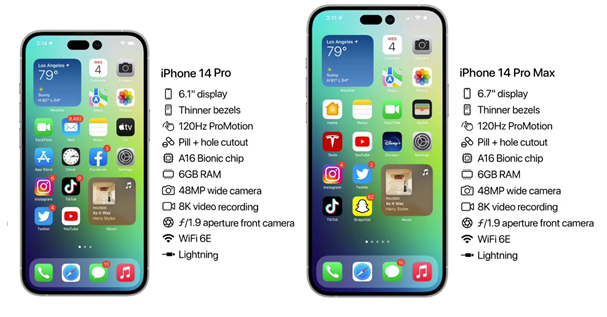 灵石苹果14维修分享iPhone 14具体参数汇总 