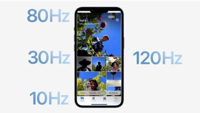 灵石苹果14维修分享iPhone 14有高刷吗 