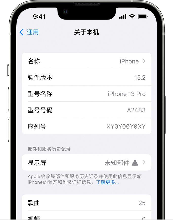 灵石苹果手机维修分享iOS 15.2 重要细节更新 
