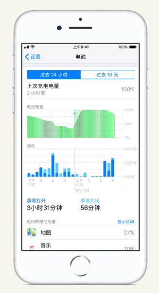 灵石苹果手机维修分享iPhone 在夜间待机时耗电异常怎么办 