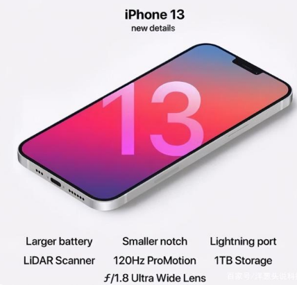 灵石苹果手机维修分享iPhone 13起售价多少钱 