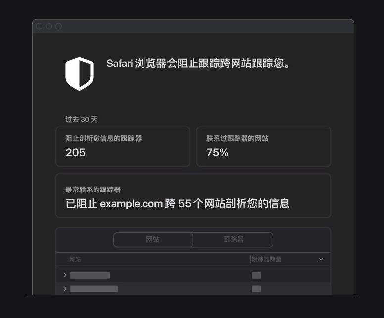 灵石苹果手机维修分享如何在 Safari 浏览器中查看和打开隐私报告 