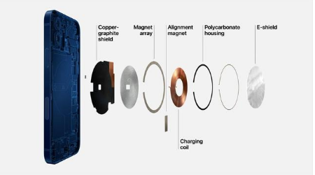 灵石苹果手机维修分享iPhone 12真的会威胁身体健康吗 